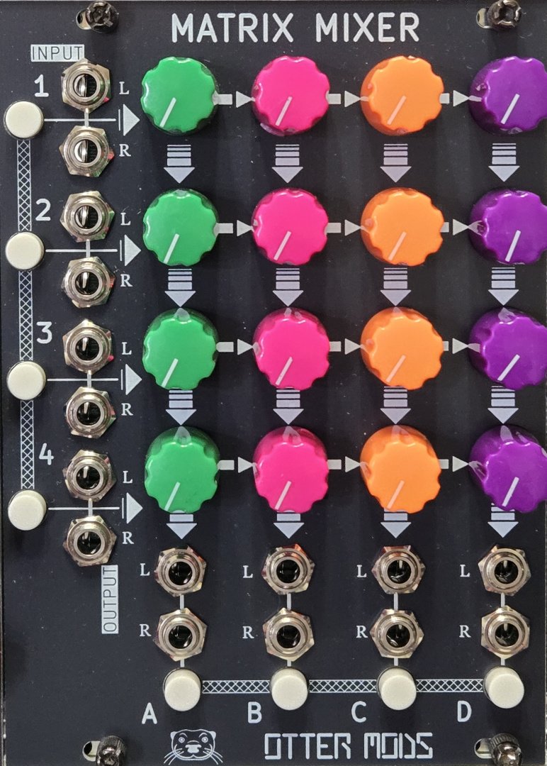 Panel image for Stereo Matrix Mixer