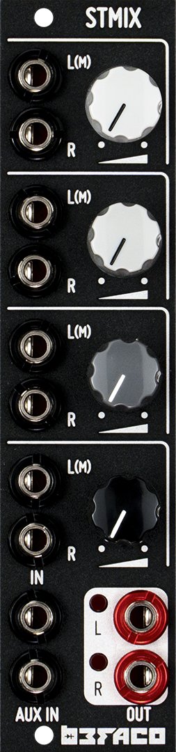Panel image for STMIX