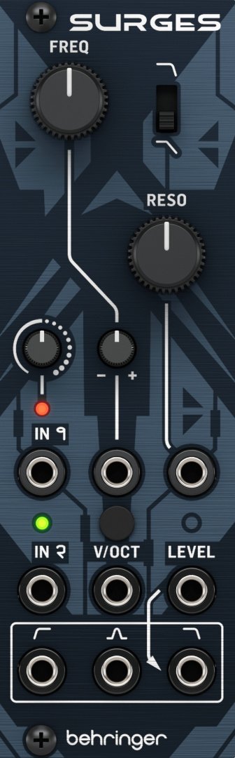 Panel image for SURGES