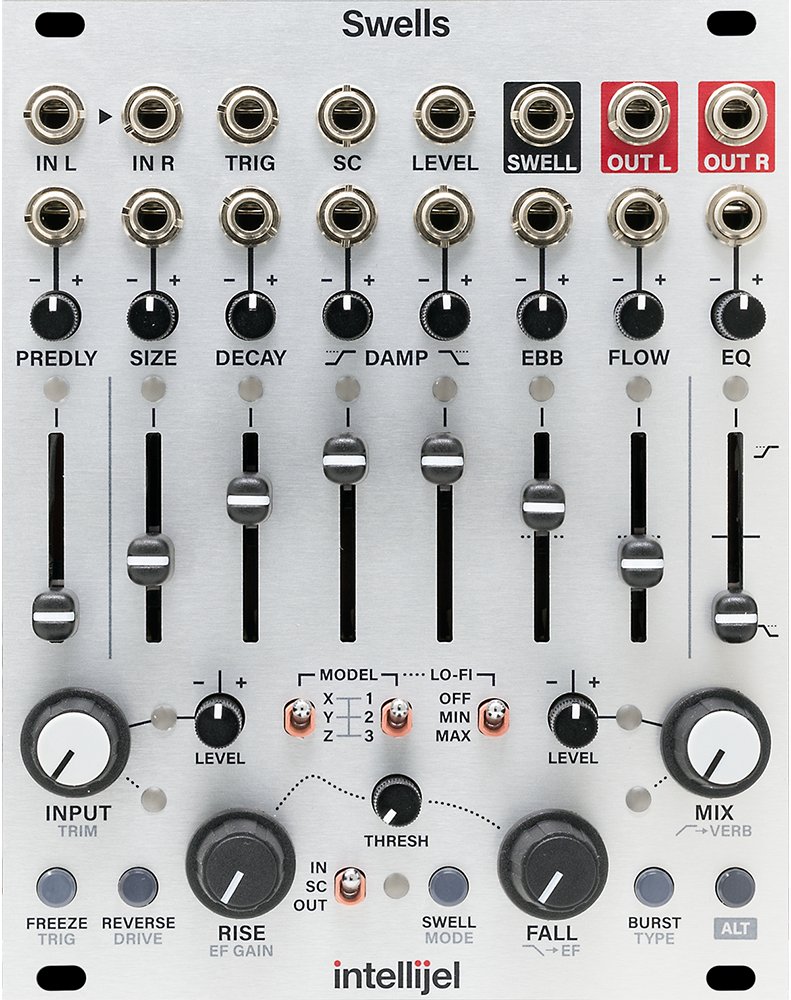 Panel image for Swells