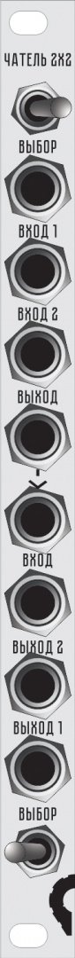 Panel image for Switch A/B Unit