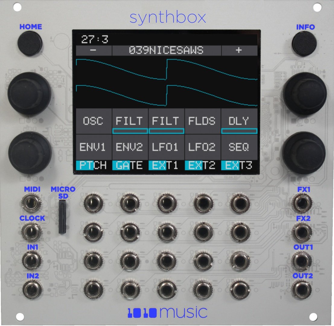 Panel image for Synthbox