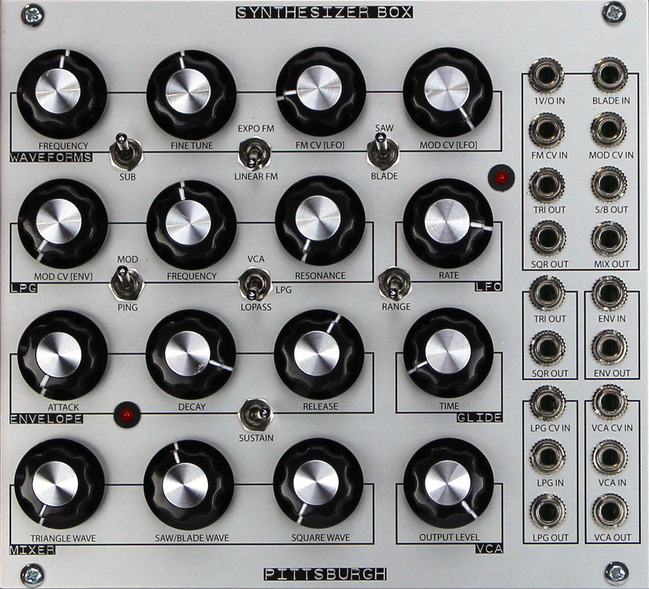 Panel image for SYNTHESIZER BOX