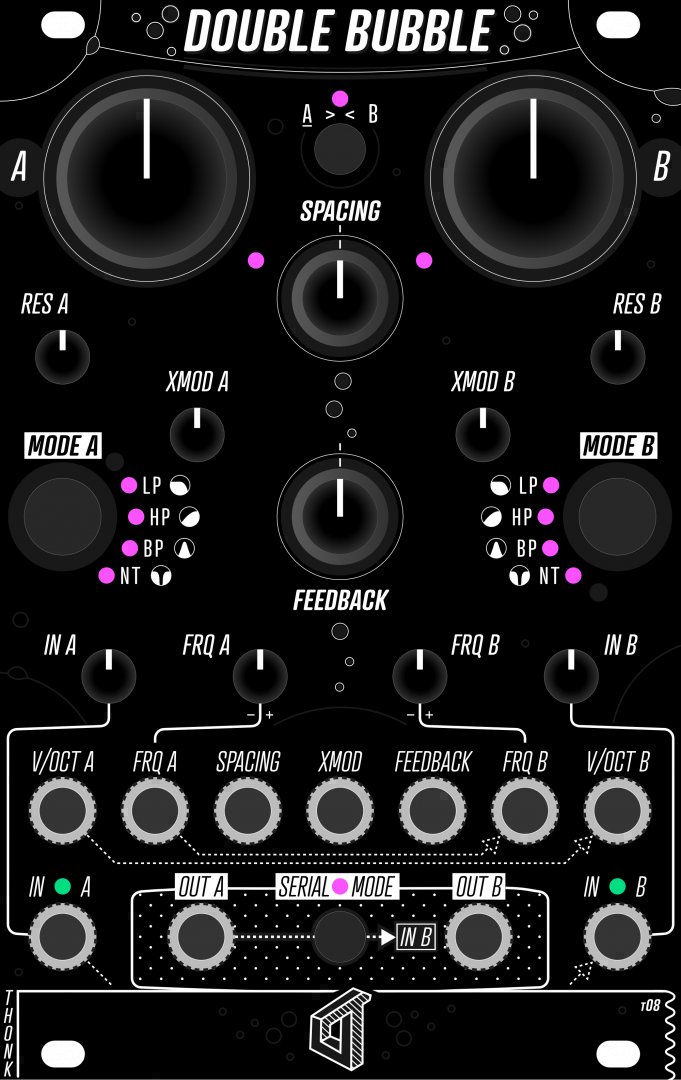 Panel image for t08 Double Bubble