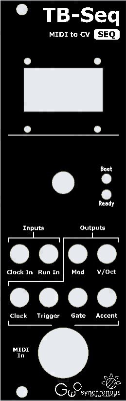 Panel image for TB-Seq