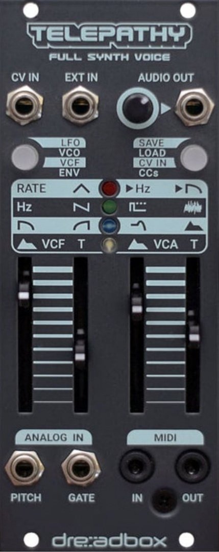 Panel image for Telepathy