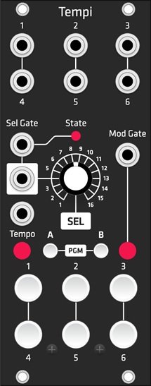 Panel image for Tempi