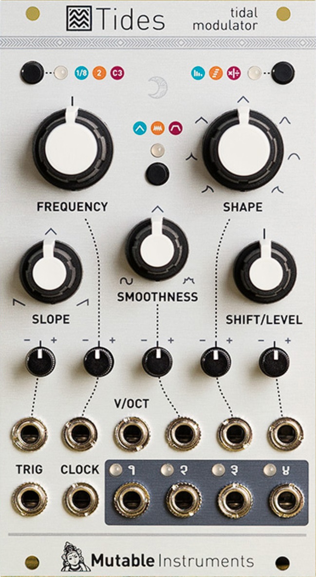 Panel image for Tides