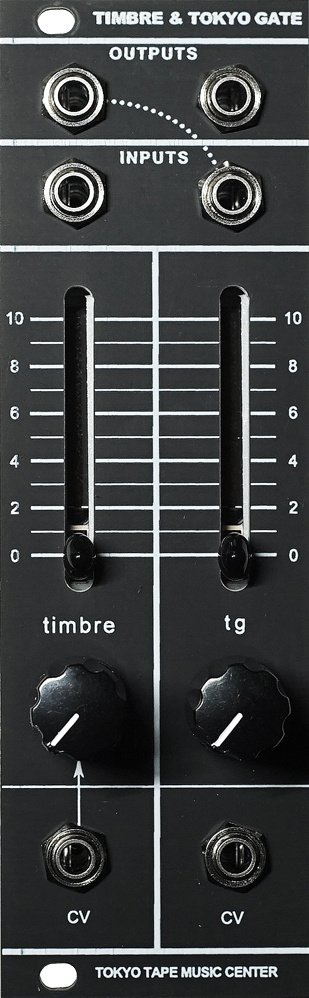 Panel image for TIMBRE & TOKYO GATE
