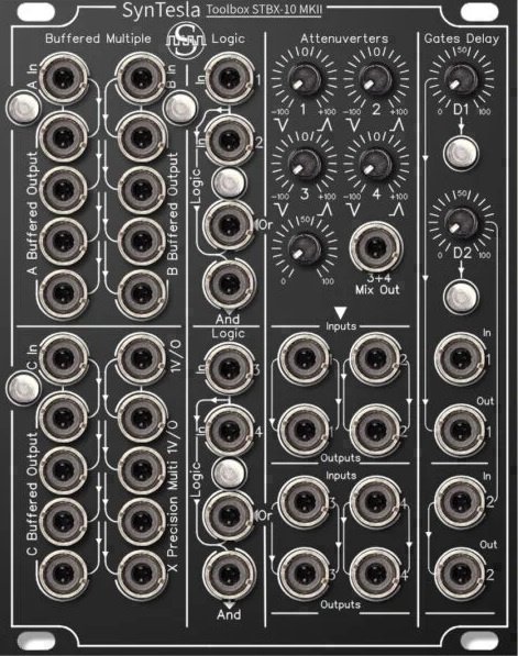 Panel image for Toolbox STBX-10 MKII