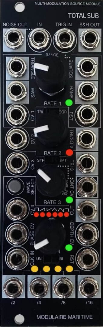Panel image for TOTAL SUB