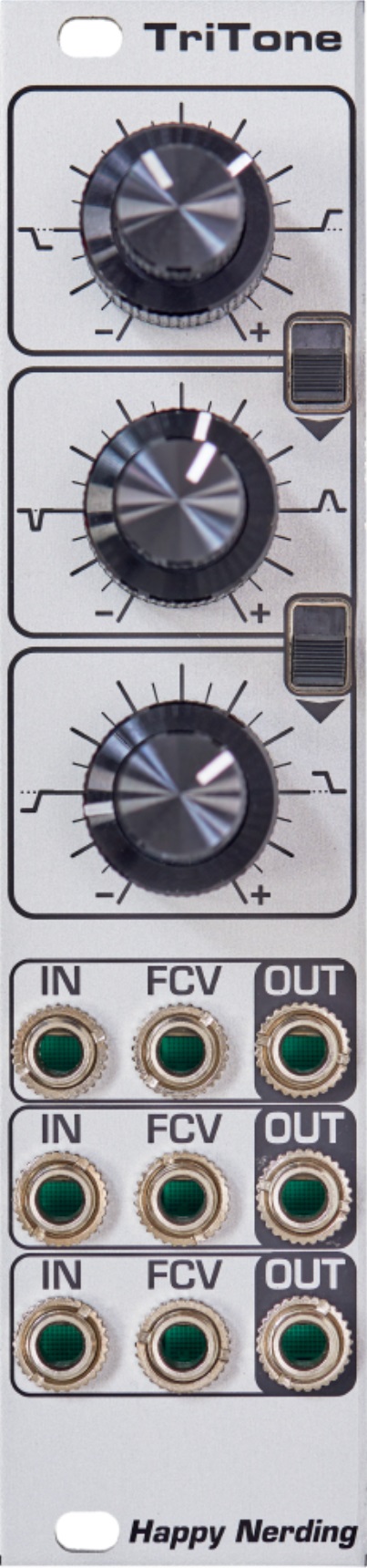 Panel image for TriTone