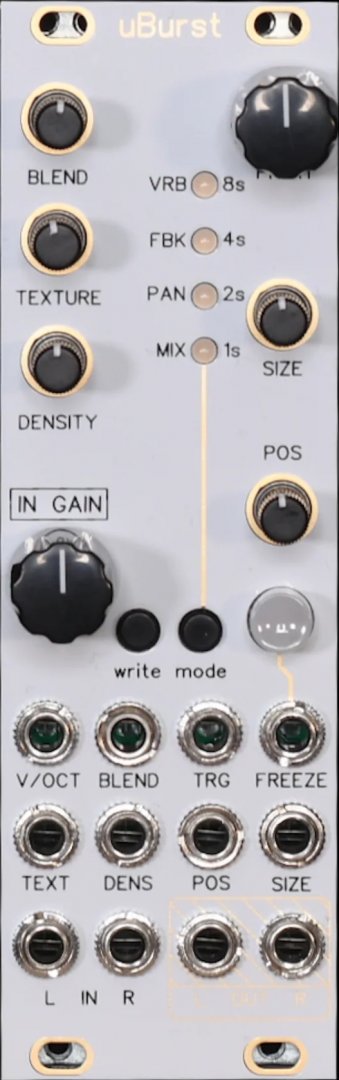 Panel image for uBurst