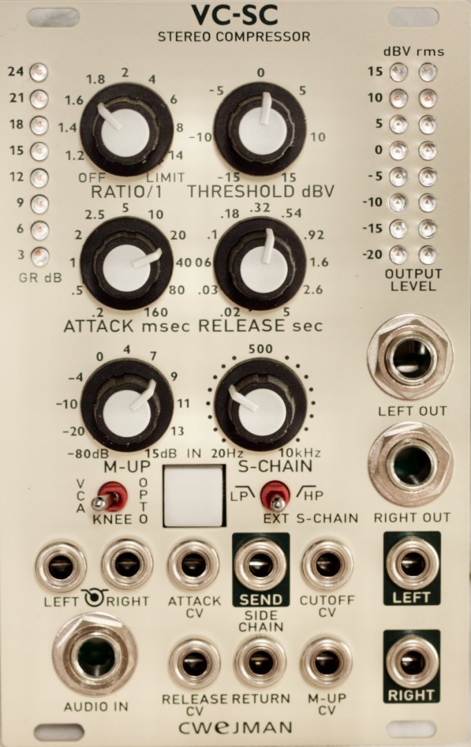 Panel image for VC-SC