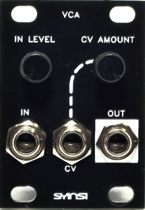Panel image for VCA