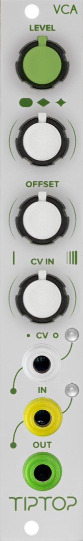 Panel image for VCA