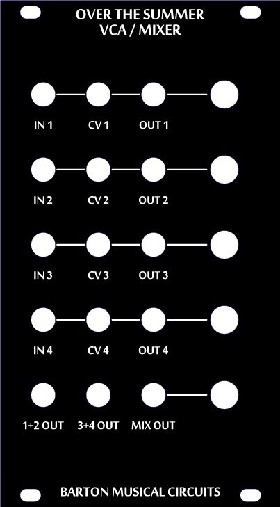 Panel image for VCA/Mixer