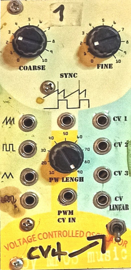 Panel image for VCO w/CV4