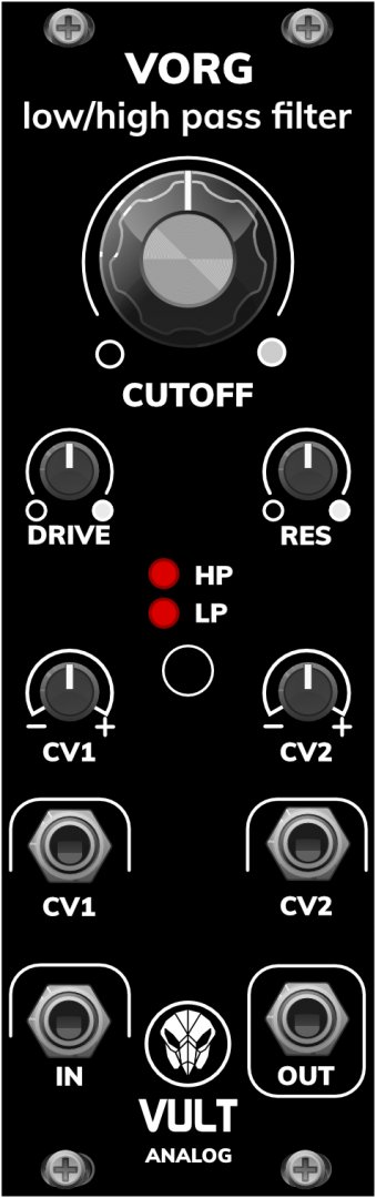 Panel image for Vorg
