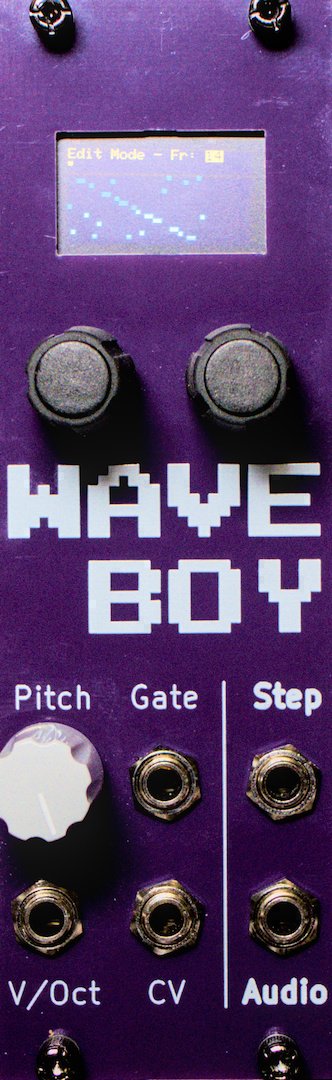 Panel image for WaveBoy