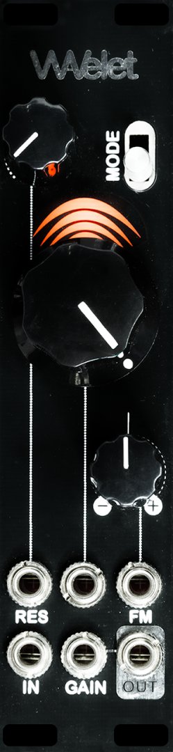 Panel image for Wavelet