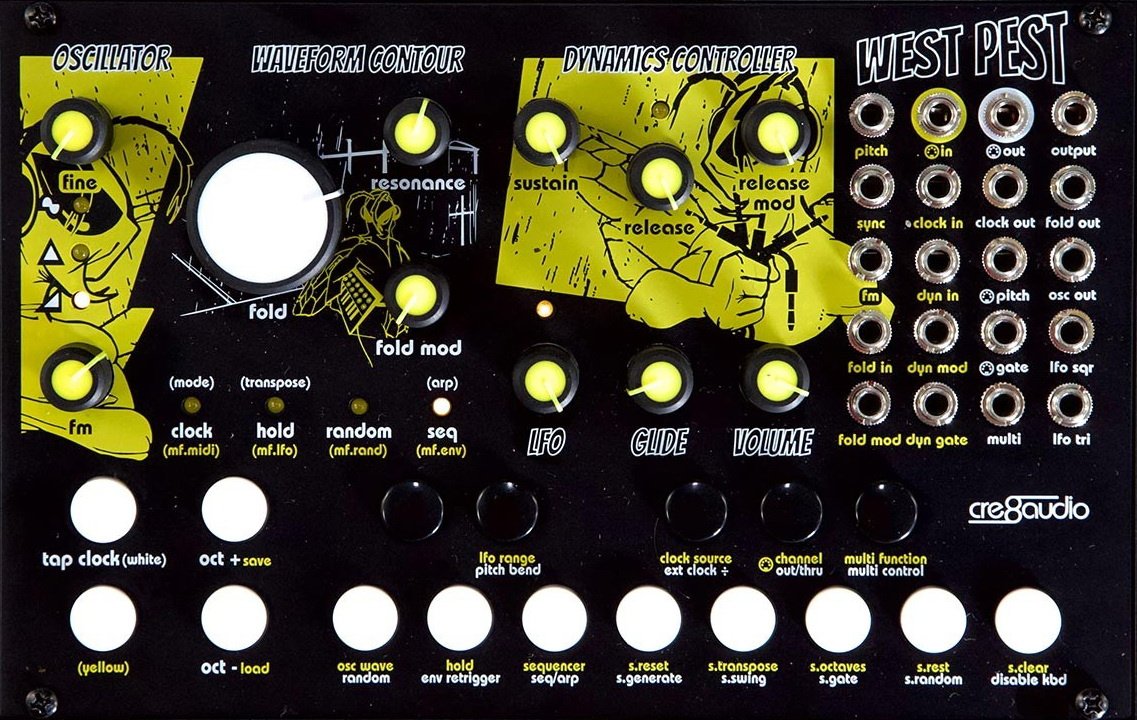 Panel image for West Pest