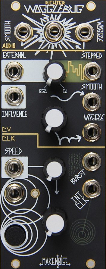 Panel image for Wogglebug