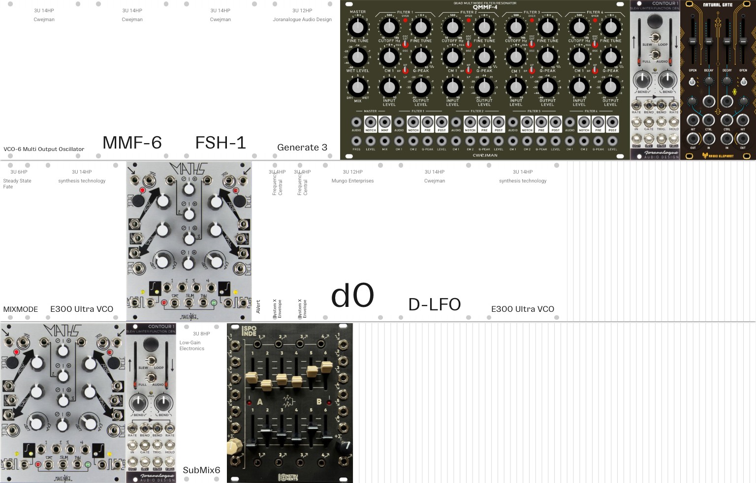 Rack preview for Current